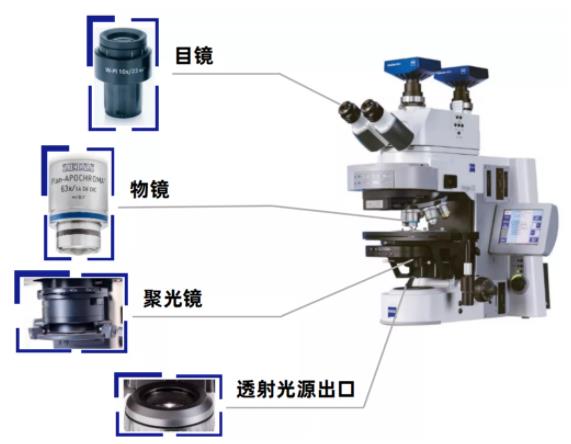 遂宁蔡司遂宁光学显微镜