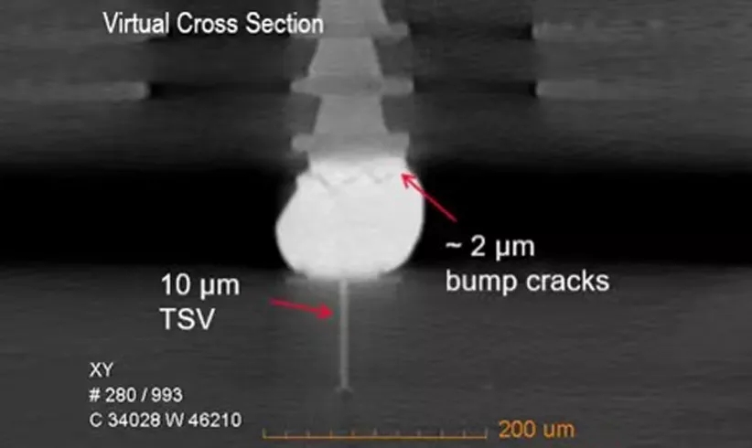 遂宁X射线显微镜