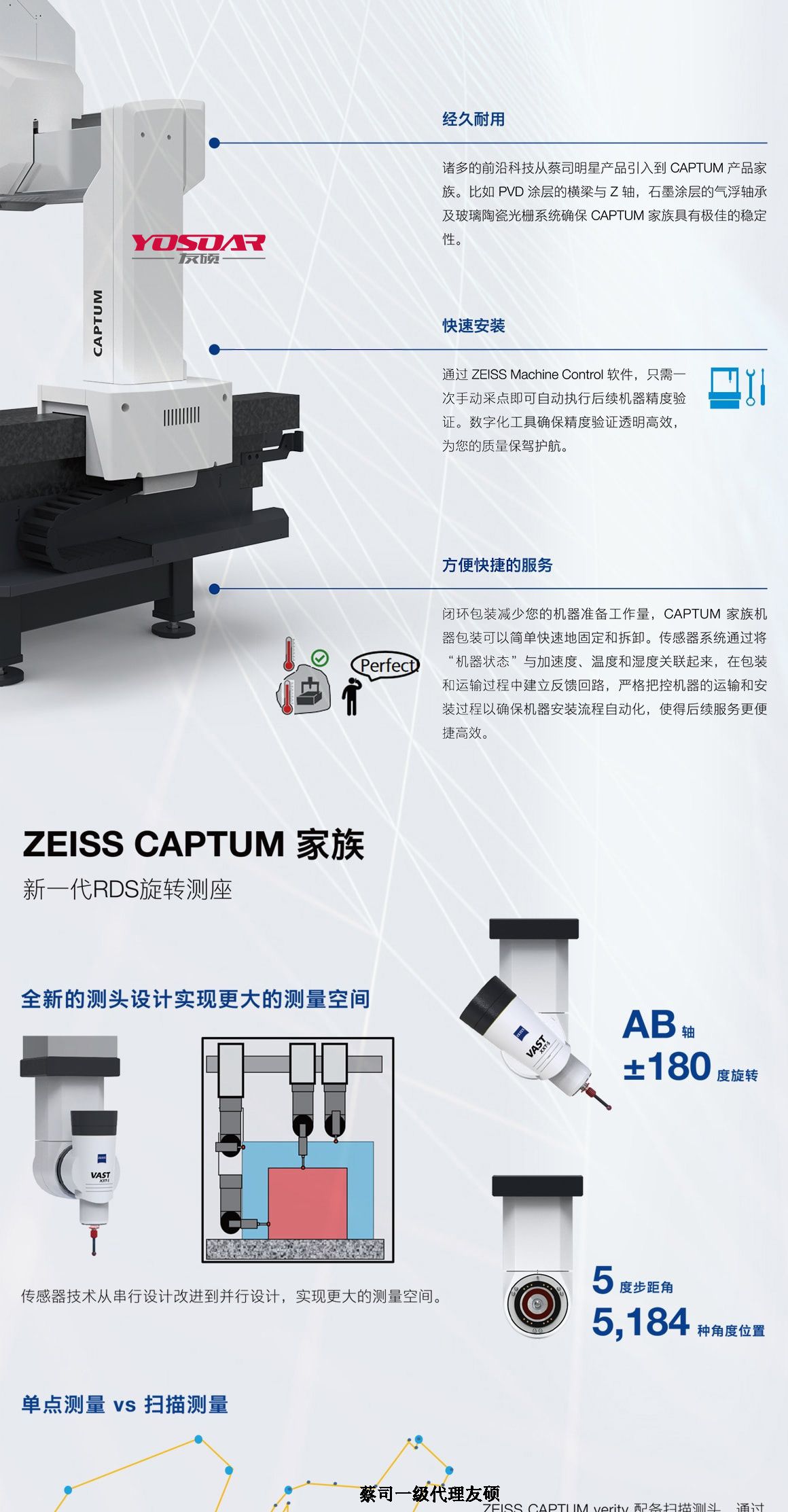 遂宁蔡司遂宁三坐标CAPTUM