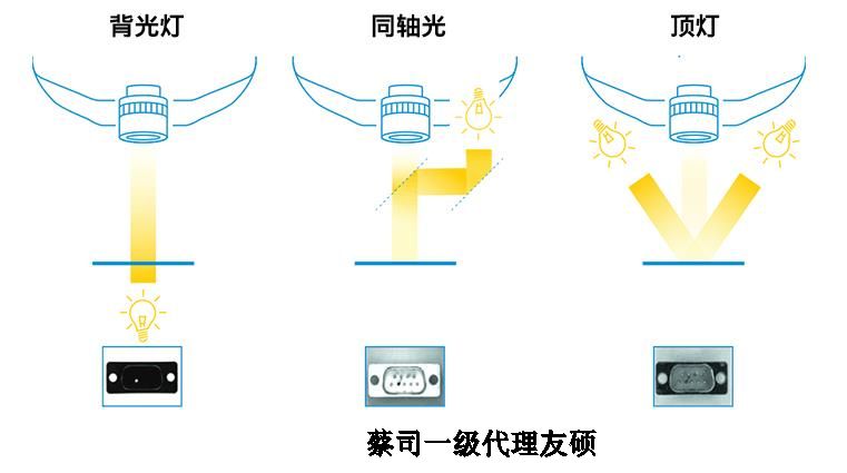 遂宁蔡司影像仪